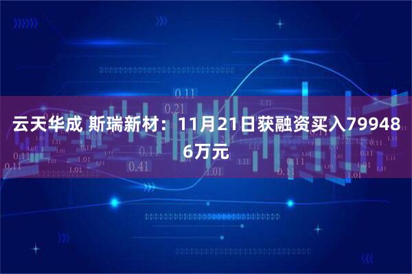 云天华成 斯瑞新材:11月21日获融资买入799486万元